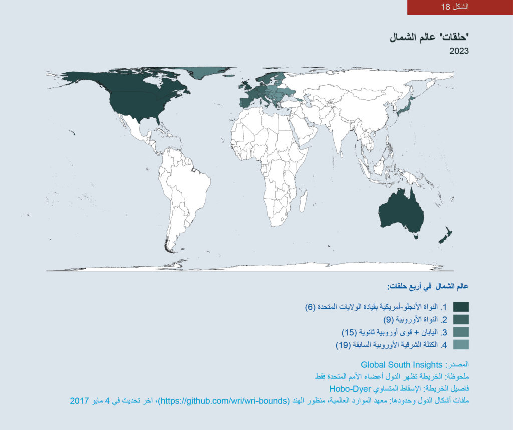 الشكل 18: خريطة "حلقات" عالم الشمال، 2023